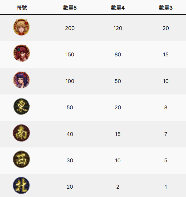 ATG狐群勾搭遊戲介紹：體驗前所未有的虛擬社交樂趣